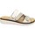 kengät Naiset Sandaalit Remonte D2068 Kulta