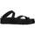 kengät Naiset Sandaalit ja avokkaat Shaddy 100220168 Musta