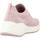 kengät Naiset Tennarit Skechers BOBS SPARROW 2.0 WIND CHIME Vaaleanpunainen