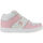 kengät Naiset Tennarit DC Shoes Manteca 4 mid ADJS100147 WHITE/PINK (WPN) Valkoinen