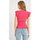 vaatteet Naiset Topit / Puserot Robin-Collection 133046374 Vaaleanpunainen