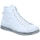 kengät Naiset Tennarit Andrea Conti 0345728 Valkoinen