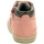 kengät Lapset Bootsit Kickers Tackland Vaaleanpunainen