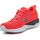 kengät Naiset Fitness / Training Mizuno Wave Revolt 2 J1GD218149  Wave Revolt 2 J1GD218149 Vaaleanpunainen