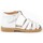 kengät Sandaalit ja avokkaat Angelitos 14385-15 Valkoinen