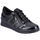 kengät Naiset Derby-kengät Remonte R0705 Musta