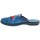 kengät Lapset Tossut Befado 707Y419 Sininen