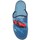 kengät Lapset Tossut Befado 707Y419 Sininen