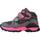 kengät Tytöt Saappaat Biomecanics 221241B Vaaleanpunainen