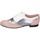 kengät Naiset Derby-kengät & Herrainkengät Pollini BE356 Vaaleanpunainen
