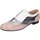 kengät Naiset Derby-kengät & Herrainkengät Pollini BE356 Vaaleanpunainen