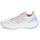 kengät Naiset Juoksukengät / Trail-kengät adidas Performance PUREBOOST 22 H.RDY Beige / Sininen