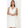 vaatteet Naiset Mekot La Modeuse 19976_P55848 Valkoinen