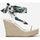 kengät Naiset Sandaalit ja avokkaat La Modeuse 58402_P134413 Valkoinen