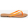 kengät Naiset Varvassandaalit La Modeuse 61315_P139794 Oranssi
