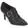 kengät Naiset Korkokengät Vivienne Westwood WV0001 Musta