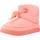 kengät Tytöt Saappaat UGG CLASSIC MAXI SHORT Vaaleanpunainen