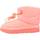 kengät Tytöt Saappaat UGG CLASSIC MAXI SHORT Vaaleanpunainen