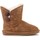 kengät Naiset Bootsit Bearpaw ROSALINE HICKORY II 2588W-220 Ruskea