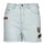 vaatteet Naiset Shortsit / Bermuda-shortsit American Retro BORIS Sininen
