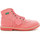 kengät Naiset Bootsit Kickers Kicklegend Vaaleanpunainen