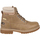 kengät Naiset Nilkkurit Gas GAW221201 | Elbrus LTX Beige