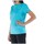 vaatteet Naiset Lyhythihainen t-paita Champion 114912BS128 Sininen