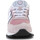 kengät Tytöt Sandaalit ja avokkaat New Balance GC574DH2 Vaaleanpunainen