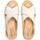 kengät Naiset Sandaalit ja avokkaat Pikolinos Canarias Valkoinen