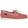kengät Miehet Purjehduskengät Sebago Docksides Portland Nubuck Homme Rose Vaaleanpunainen