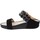 kengät Naiset Sandaalit ja avokkaat Grunland CI3161 Musta