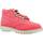kengät Naiset Tennarit Kickers 932101 50 Vaaleanpunainen