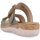 kengät Naiset Sandaalit Remonte R6858 Vihreä