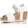 kengät Naiset Sandaalit ja avokkaat Interbios 5649 Valkoinen