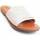 kengät Naiset Sandaalit ja avokkaat Purapiel 80611 Beige