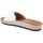 kengät Naiset Sandaalit Inblu CP000029 Valkoinen