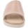 kengät Naiset Sandaalit Grunland CI2897 Vaaleanpunainen