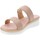 kengät Naiset Sandaalit Axa -19428A Vaaleanpunainen