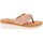 kengät Naiset Sandaalit Axa -19427A Vaaleanpunainen
