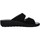 kengät Naiset Sandaalit Melluso Q60213D Musta