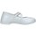 kengät Tytöt Balleriinat Primigi 3905911 Valkoinen