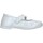 kengät Tytöt Balleriinat Primigi 3905911 Valkoinen