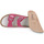 kengät Naiset Sandaalit Grunland FUXIA 68MOLL Vaaleanpunainen