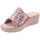 kengät Naiset Tossut Axa -18843A Vaaleanpunainen