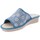 kengät Naiset Tossut Axa -18834A Sininen