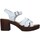 kengät Naiset Sandaalit ja avokkaat Bionatura 99A2268 Valkoinen