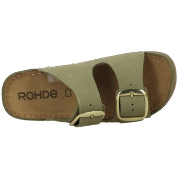 Rohde 6222 Vihreä