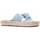 kengät Naiset Sandaalit ja avokkaat Leindia 82881 Sininen