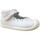 kengät Tytöt Balleriinat Conguitos 27372-18 Valkoinen
