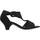 kengät Naiset Sandaalit ja avokkaat Chika 10 138155 Musta